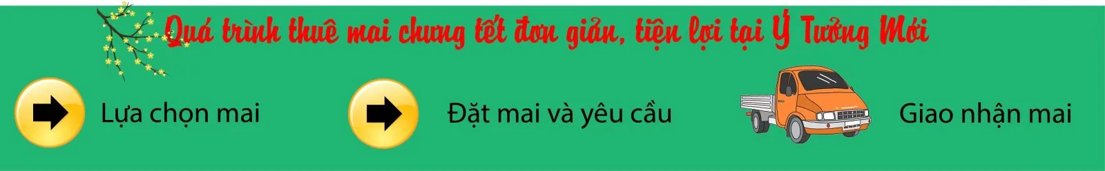 quy trình thuê mai